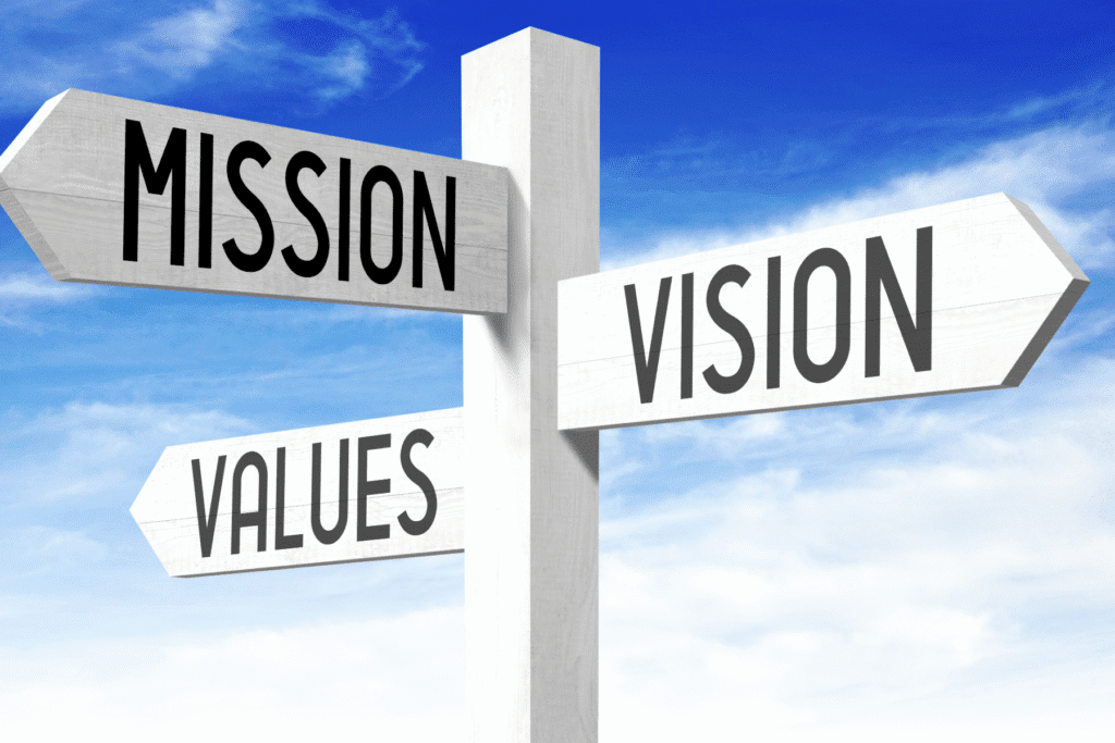 Mission Vision Values signpost under blue sky background
