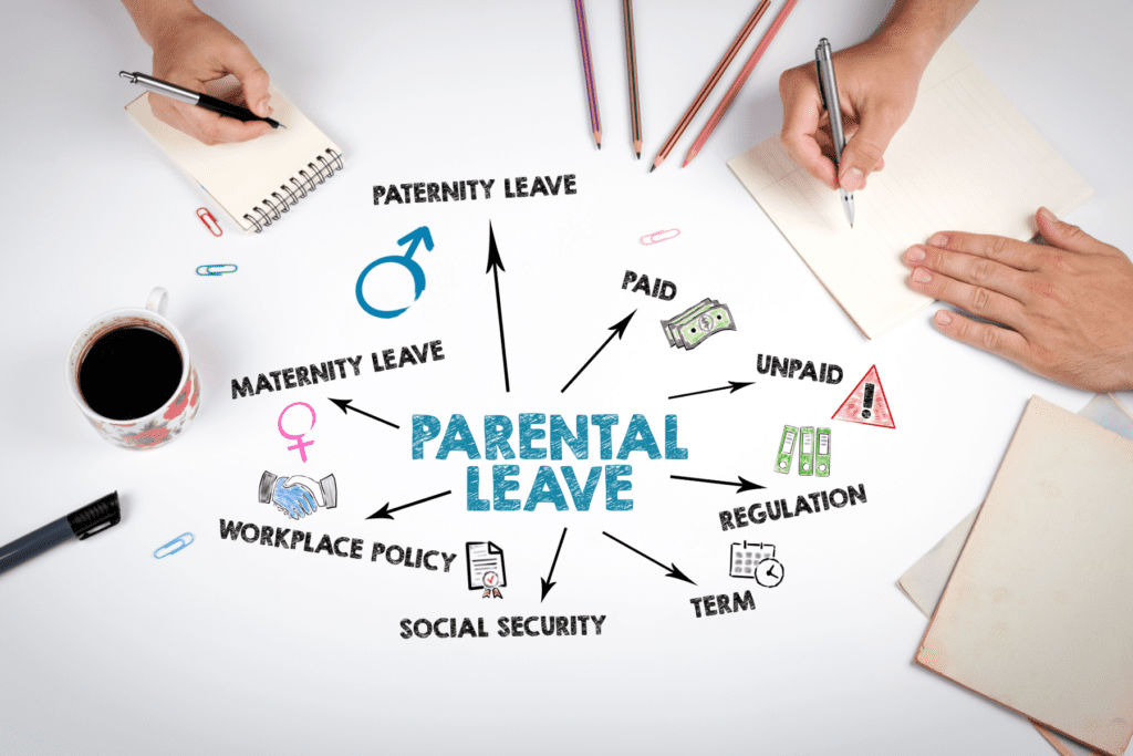 Parental leave chart including paternity leave, maternity leave, paid and unpaid policies, and workplace regulations